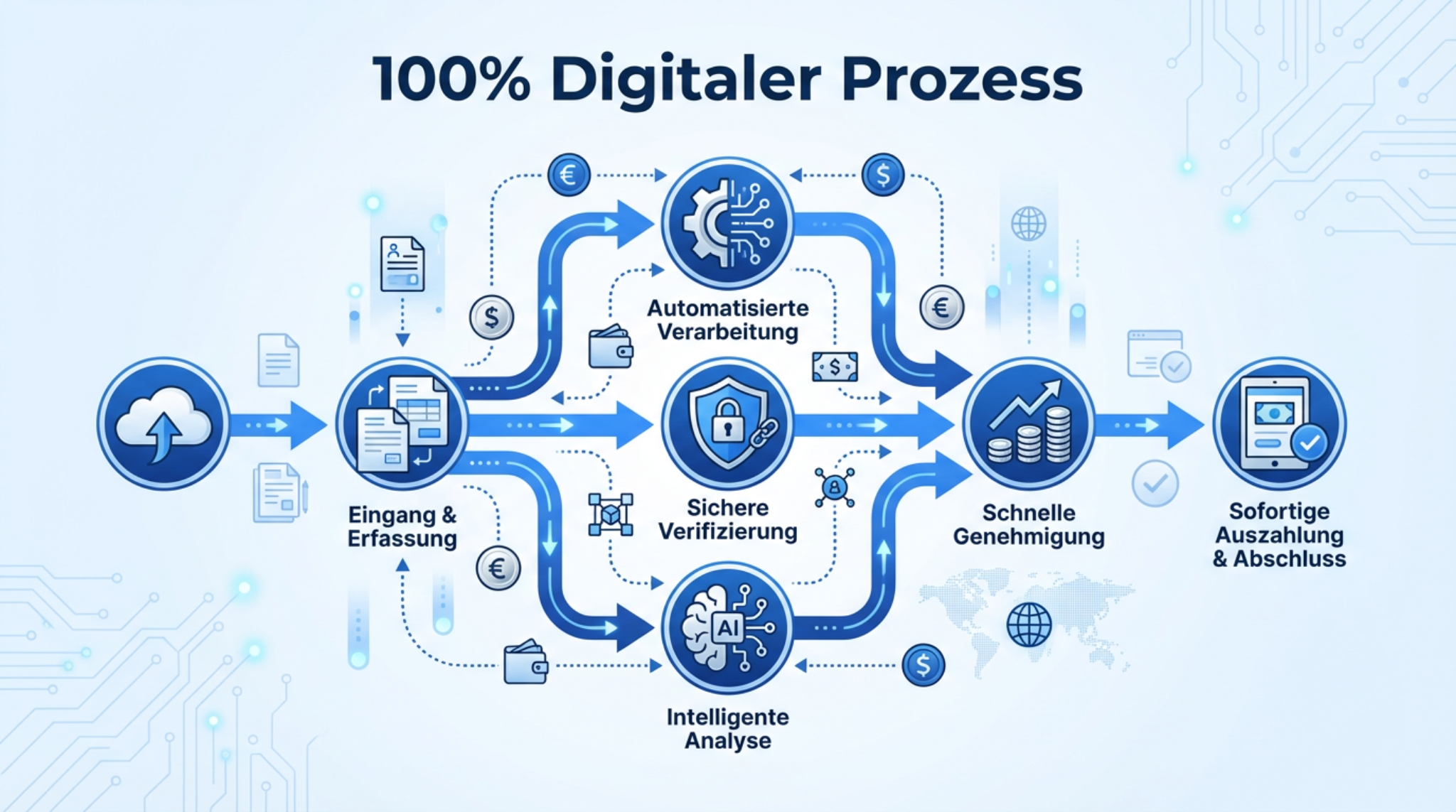 Finansal başarıyı simgeleyen kişi